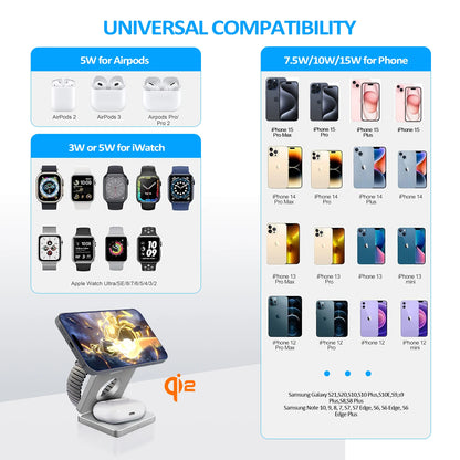 Multifunctional Qi2 wireless charger showing compatibility with iPhone, AirPods, and Apple Watch models in infographic style