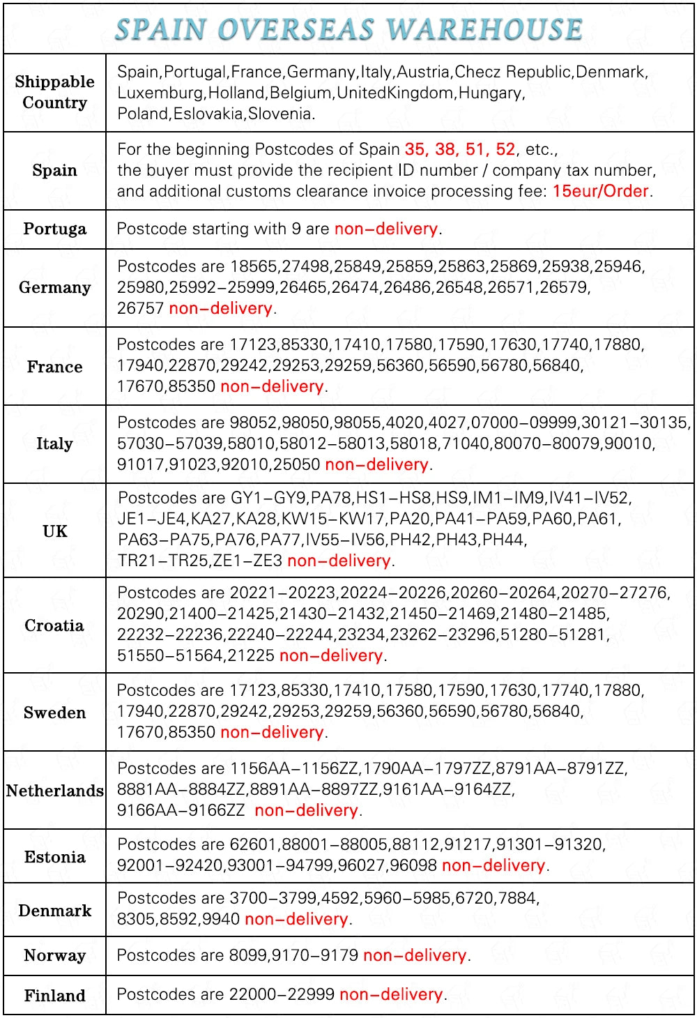 Black adjustable photography background support stand with crossbar and carrying case displayed on white backdrop