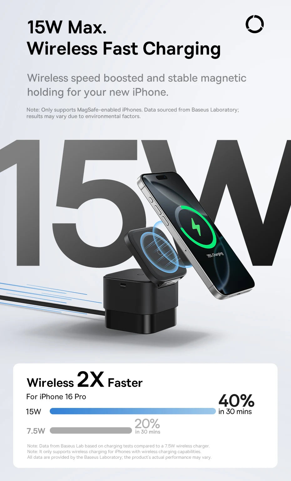 Black wireless magnetic charger with iPhone showing 15W fast charging and charging speed comparison chart