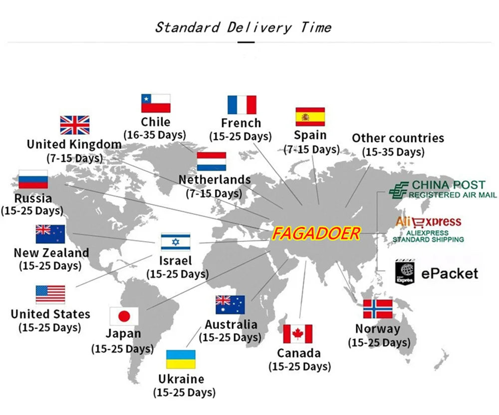 World map showing international standard delivery times ranging from 7 to 35 days for various countries by different shipping services