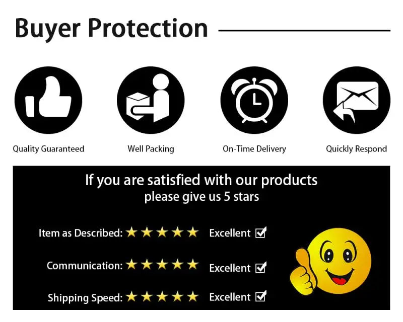 Customer satisfaction and buyer protection icons with five-star ratings and positive feedback message