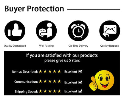 Customer satisfaction and buyer protection icons with five-star ratings and positive feedback message