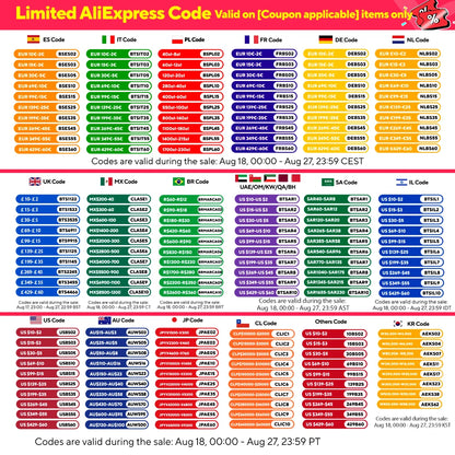Colorful grid of limited-time AliExpress coupon codes for multiple countries and regions on a white background