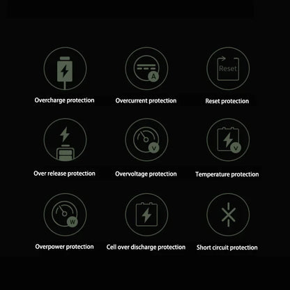 Grid of nine gray circular icons on black background representing various battery protections with labels underneath each icon