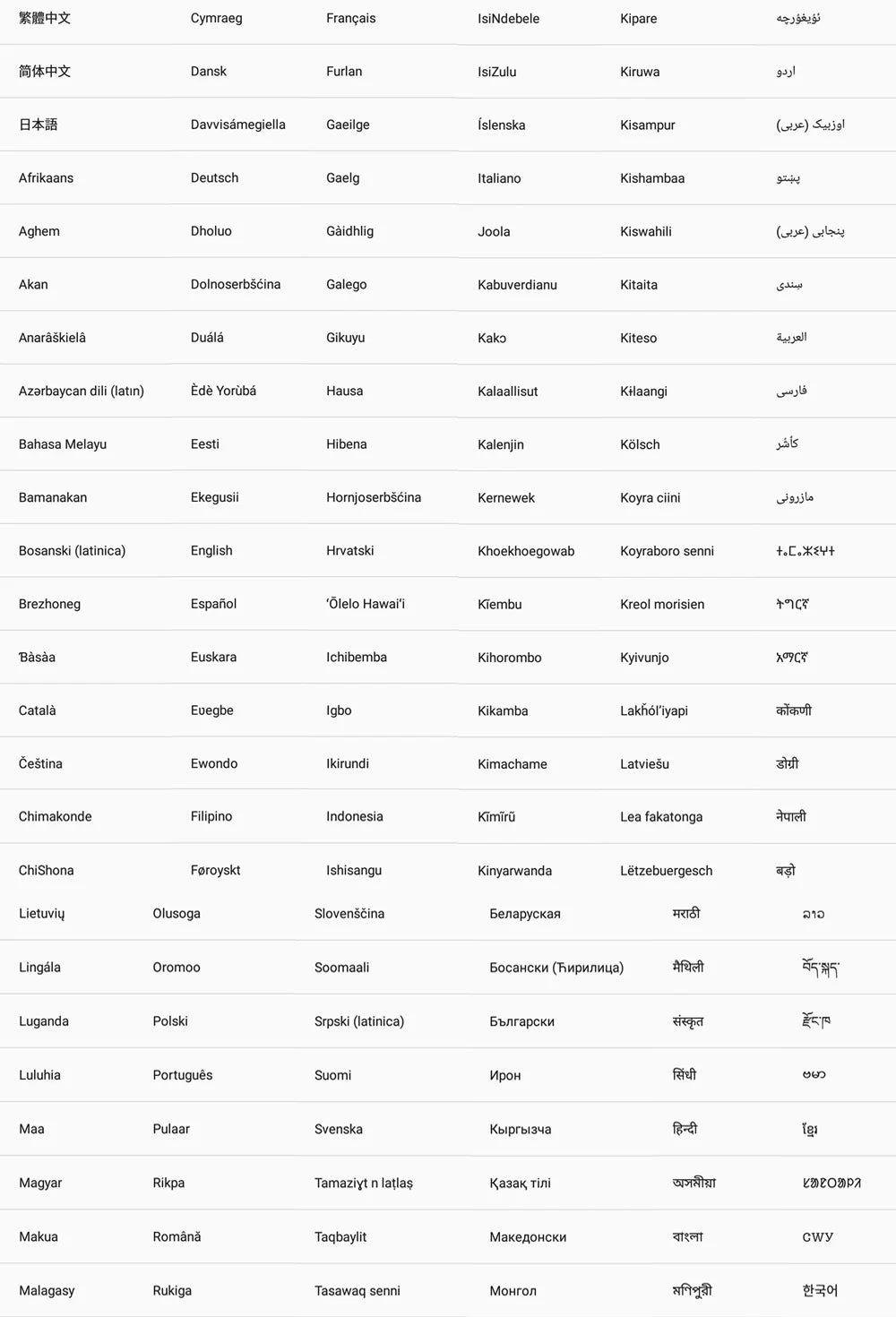 BDF-Tablette Android 13 pour enfants 7 pouces 4 Go RAM 64 Go ROM WiFi 5G batterie 4000mAh cadeau Doba Store