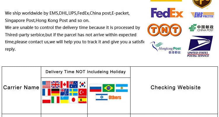 Shipping and delivery information with international carrier logos and a table listing carrier names and tracking websites