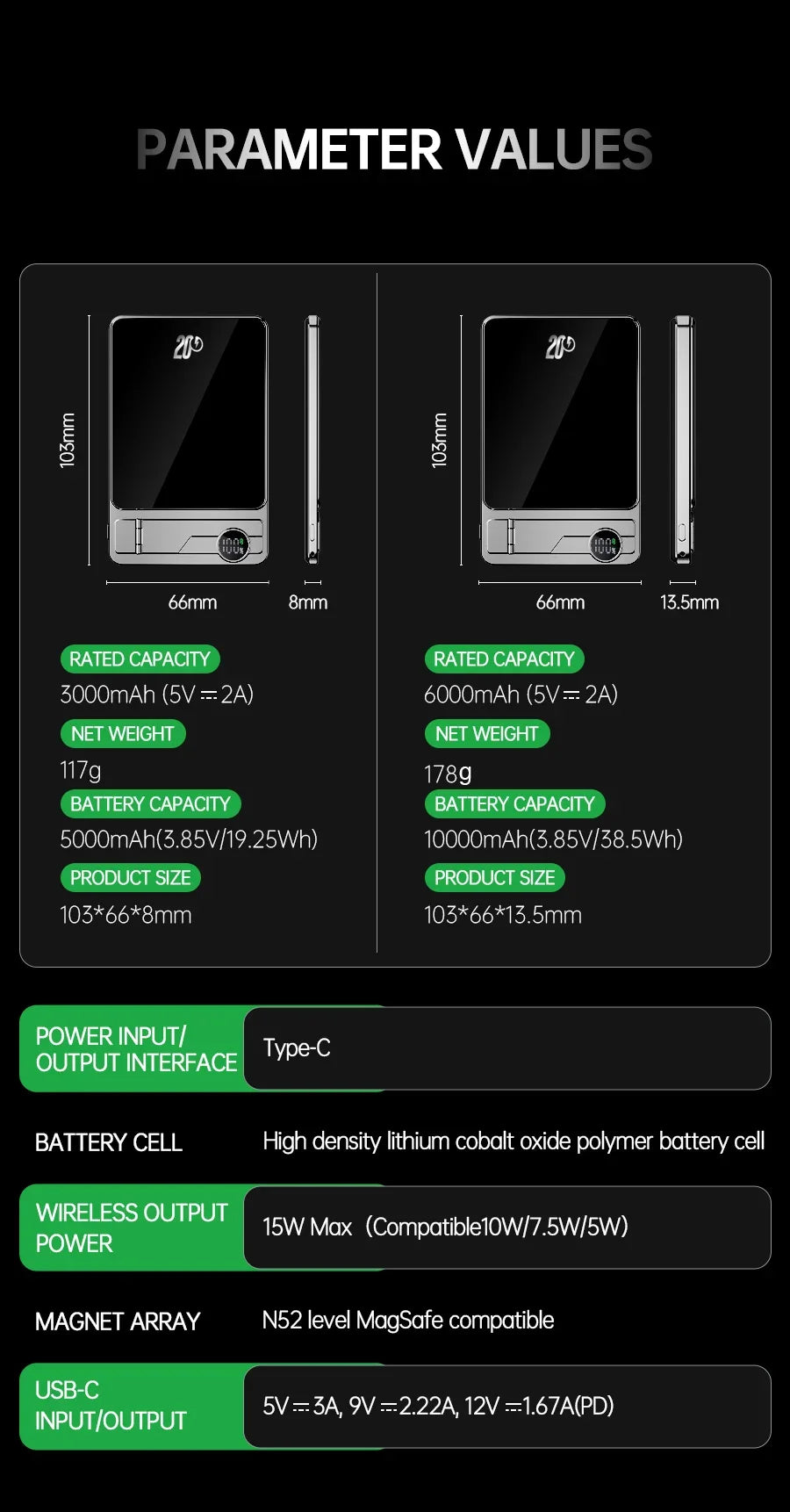 Comparison chart of two black wireless power banks with digital displays and dimensional specifications on black background