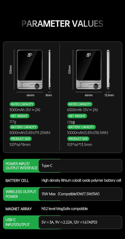 Comparison chart of two black wireless power banks with digital displays and dimensional specifications on black background