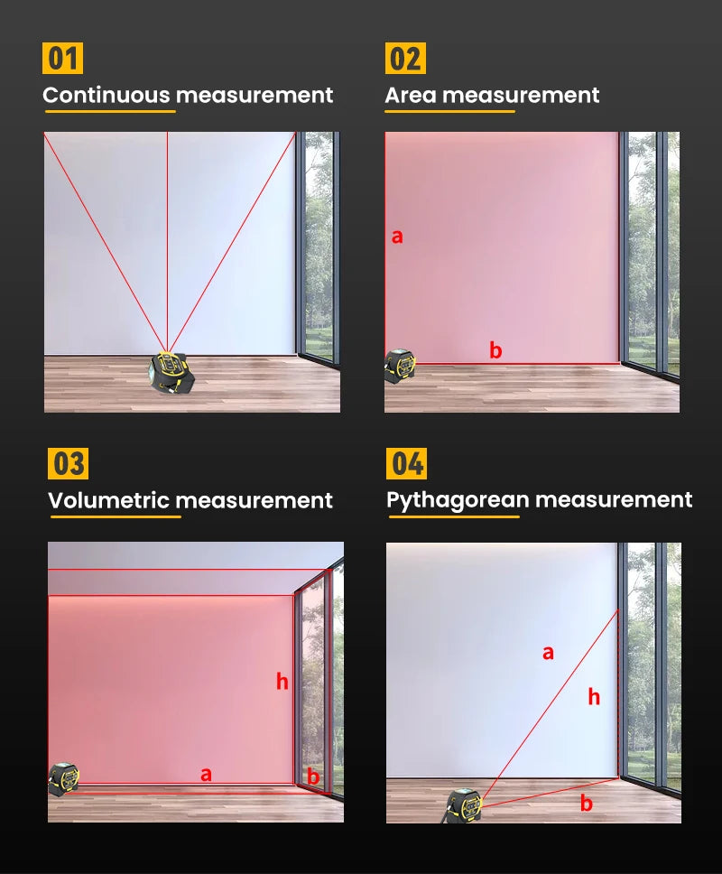 Laser distance meter demonstrating continuous, area, volumetric, and Pythagorean measurement modes in room settings