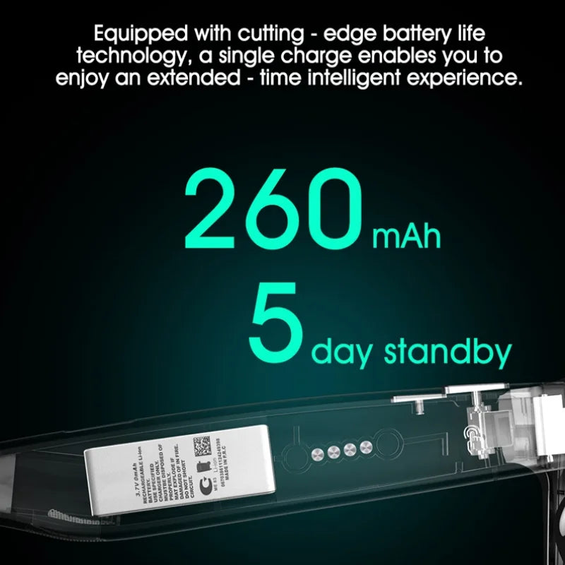 Close-up view of smart glasses internal 260mAh battery with five-day standby time text on black background