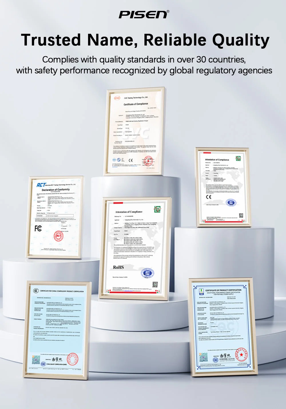Certificates of compliance and quality standards displayed on pedestals under PISEN logo and text Trusted Name Reliable Quality