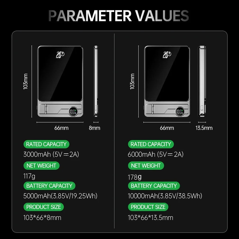 Comparison chart of two black power banks with digital displays showing dimensions and battery specifications on a black background