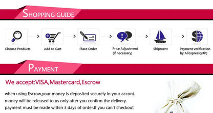 Shopping guide banner with icons showing steps to choose products, add to cart, place order, price adjustment, shipment, and payment verification