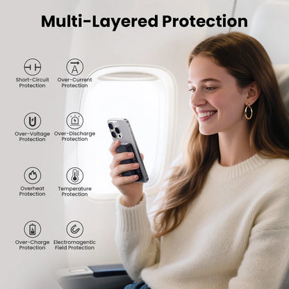 Smiling woman holding smartphone near airplane window with icons representing multi-layered battery protection features