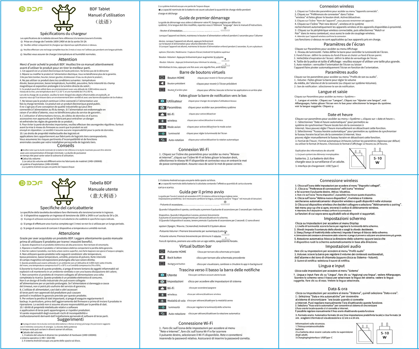 BDF-Tablette Android 13 pour enfants extension 1 To 4 Go RAM 64 Go ROM WiFi 5G batterie 4000mAh Doba Store guide utilisateur