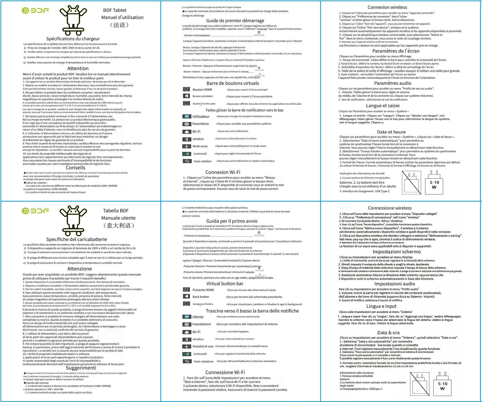 BDF-Tablette Android 13 pour enfants extension 1 To 4 Go RAM 64 Go ROM WiFi 5G batterie 4000mAh Doba Store guide utilisateur