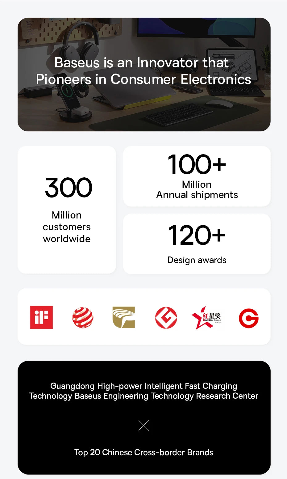 Baseus claims innovation in consumer electronics with 300 million customers and 120 design awards displayed on a digital screen