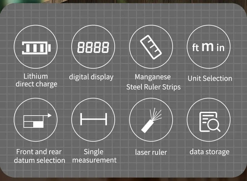 Icons showing lithium charge, digital display, manganese steel ruler, unit selection, datum selection, single measurement, laser ruler, and data storage features