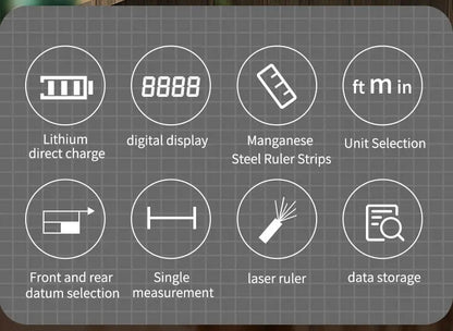 Icons showing lithium charge, digital display, manganese steel ruler, unit selection, datum selection, single measurement, laser ruler, and data storage features