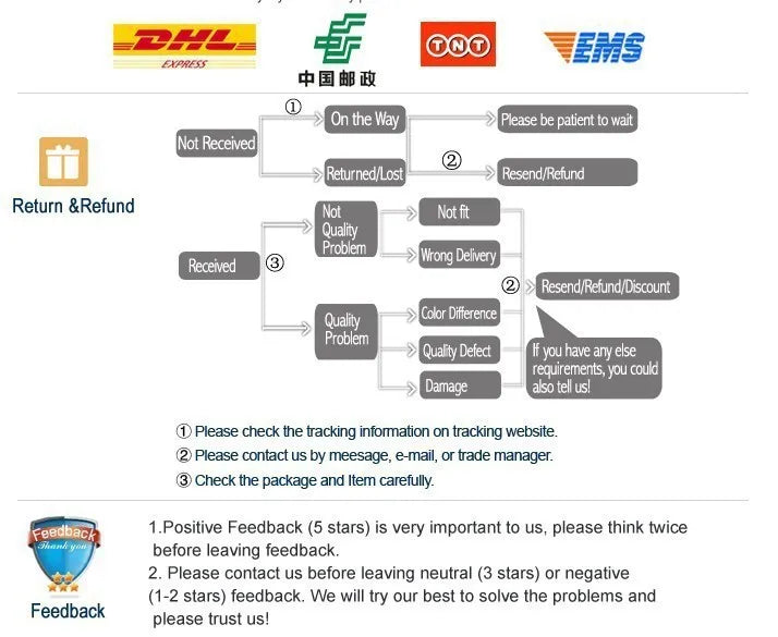 Sweat-shirt + pantalon de survêtement pour hommes, vêtements de sport haute qualité, ensemble printemps automne 2025 Doba Store