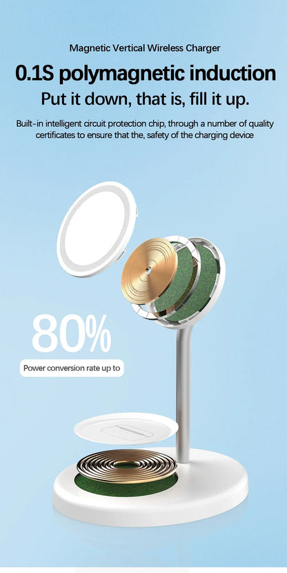 Exploded view of a white magnetic vertical wireless charger highlighting internal components on a light blue background
