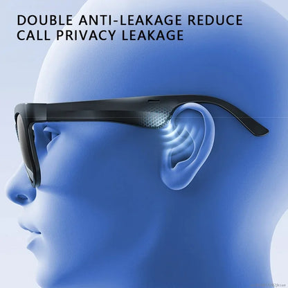 Side profile of a blue human figure wearing black smart sunglasses with built-in earbuds demonstrating call privacy features
